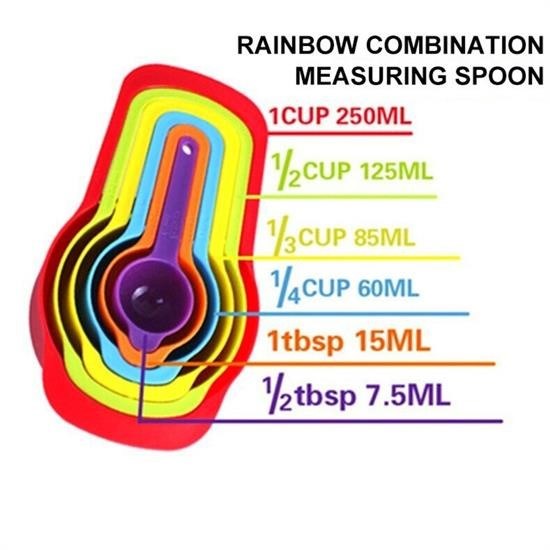 Robinanka® Pratik Ölçü Kaşığı Kabı 5li Şeker Baharat Sıvı Ölçer Aparat