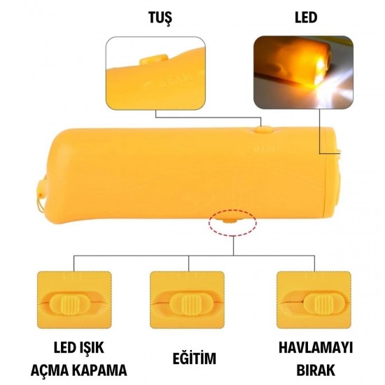 Robinanka® Ultrasonik Köpeksavar Köpek Kovucu Köpek Kornası Eğitim Cihazı